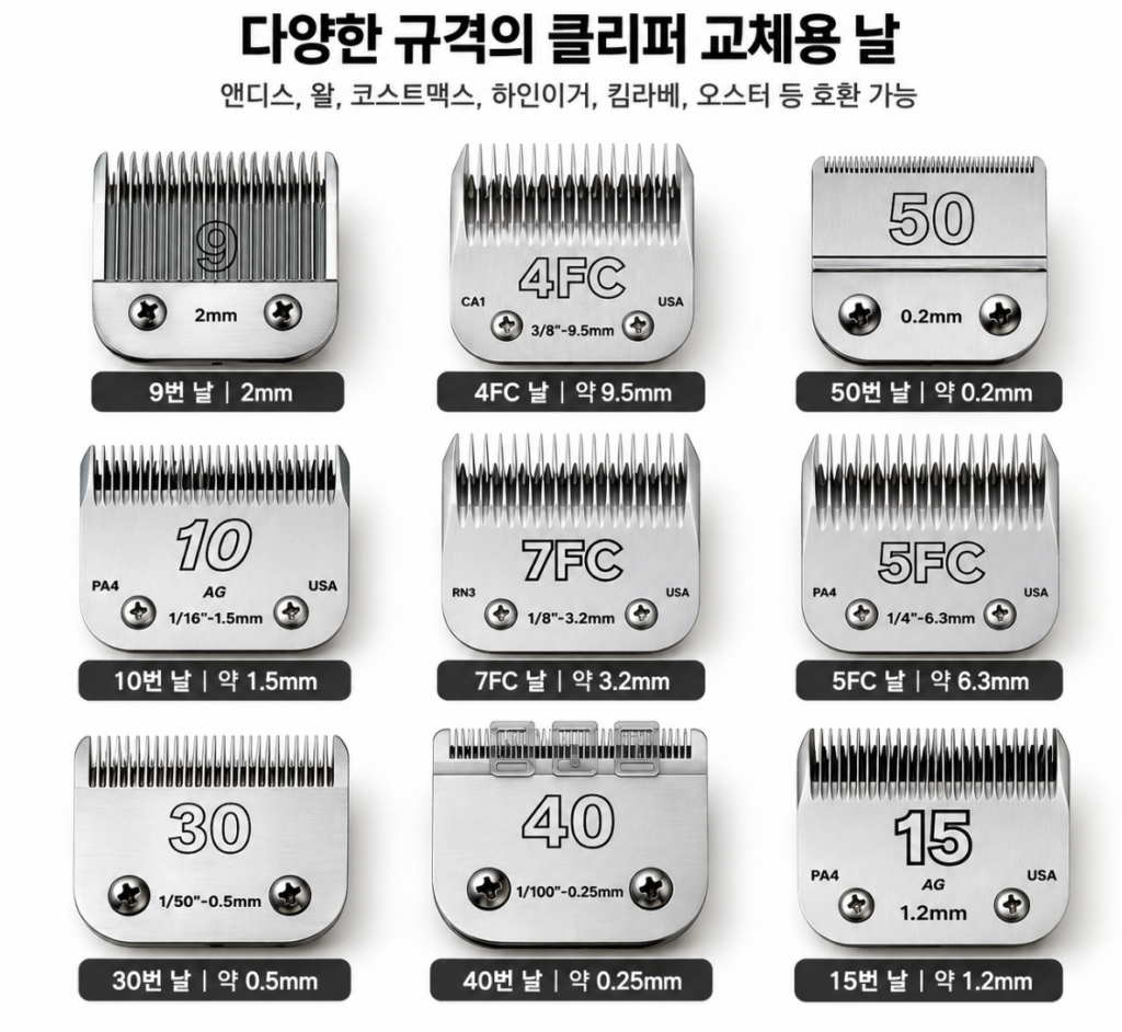앤디스 왈 고스트맥스 하인이거 킴라베 오스터 클리퍼 바리깡 호환 교체용 날 제품 이미지