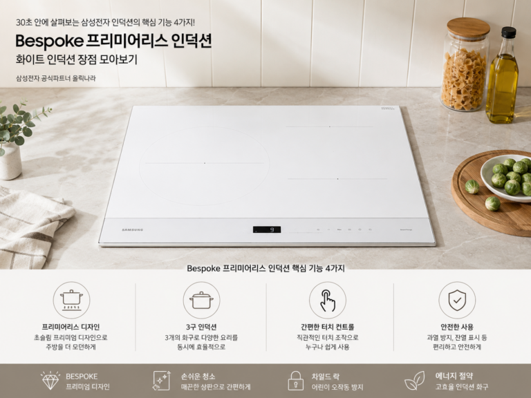삼성전자 비스포크 프리미어리스 인덕션 3구 빌트인 화이트 CC80F63W1Z