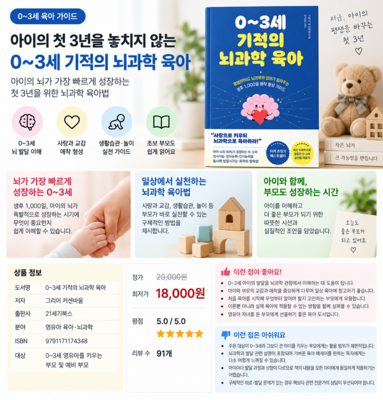 아이의 첫 3년을 놓치지 않는 부모 가이드, 0~3세 기적의 뇌과학 육아