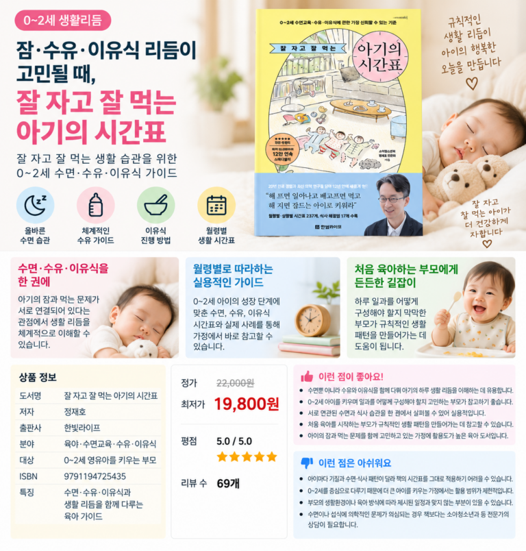 잠·수유·이유식 리듬이 고민될 때, 잘 자고 잘 먹는 아기의 시간표