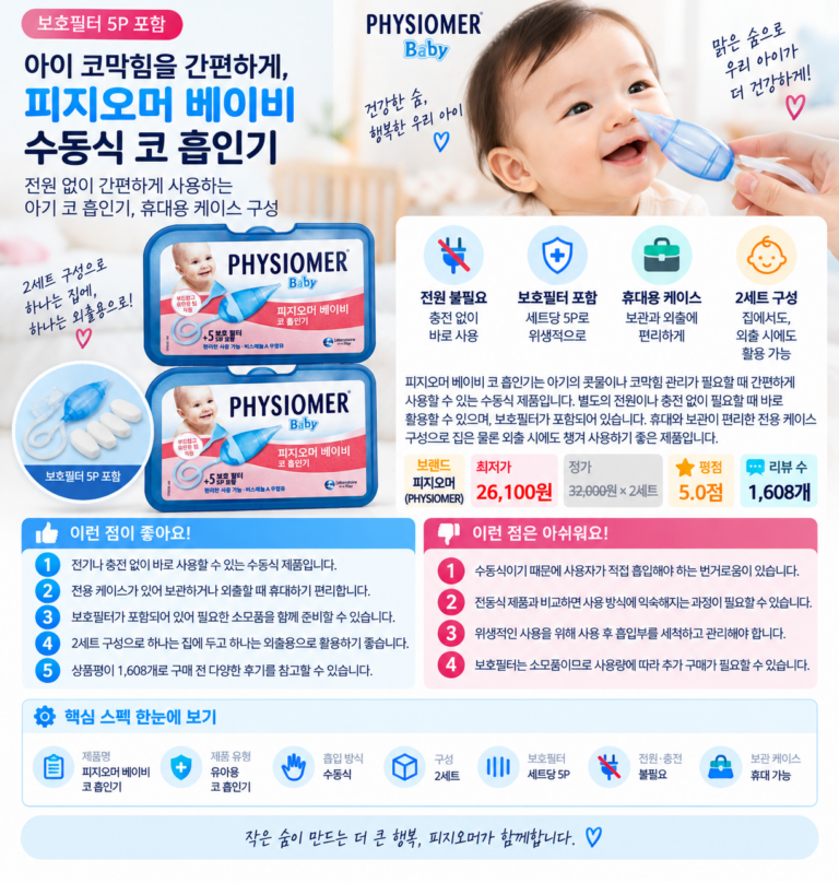 아이 코막힘을 간편하게, 피지오머 베이비 수동식 코 흡인기 + 보호필터 2세트