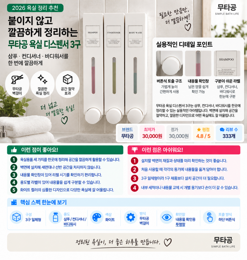 붙이지 않고 깔끔하게 정리하는 무타공 욕실 디스펜서 3구 제품 이미지